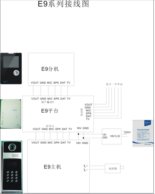 楼宇对讲系统接线图,楼宇对讲使用方法