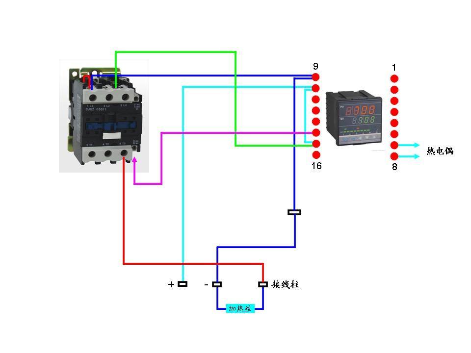 交流接触器的作用 交流接触器的工作原理